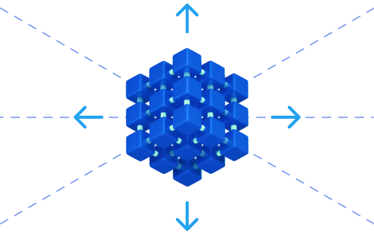 scalability