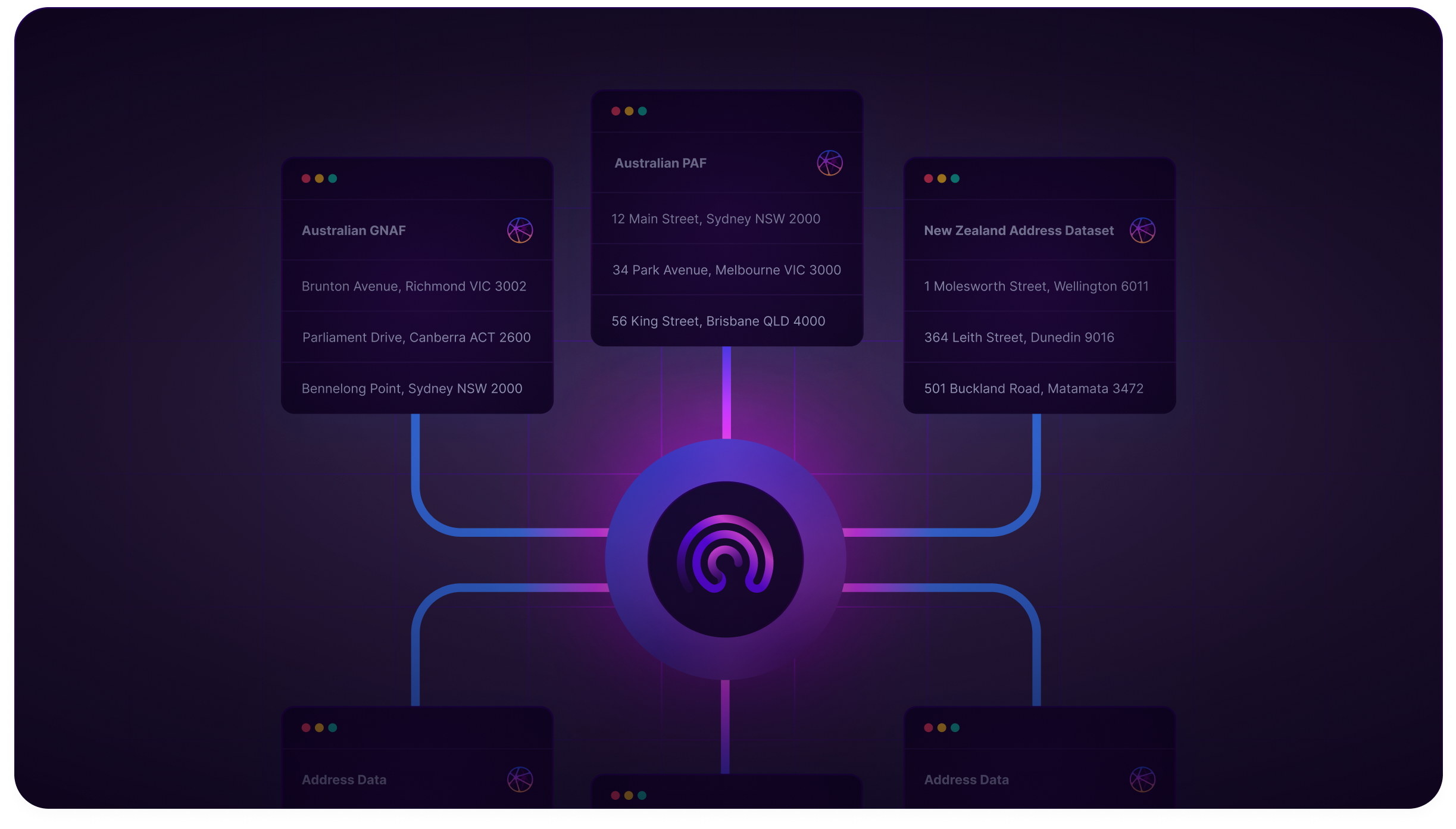 data sources image